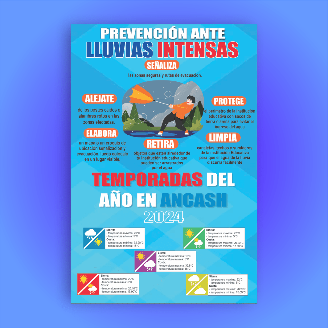 efiches de prevencion ante lluvias intensas